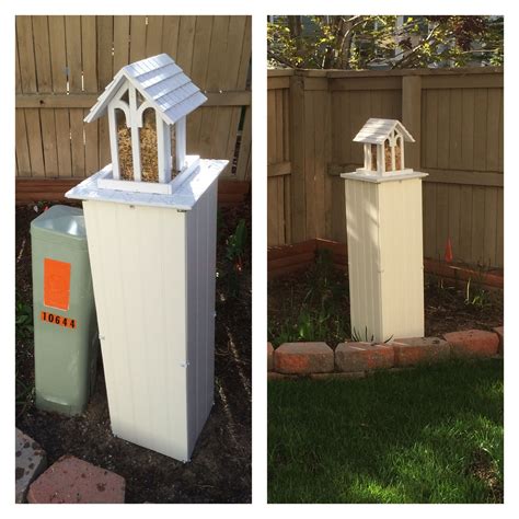 cover up electrical box outside|decorative outdoor electrical box covers.